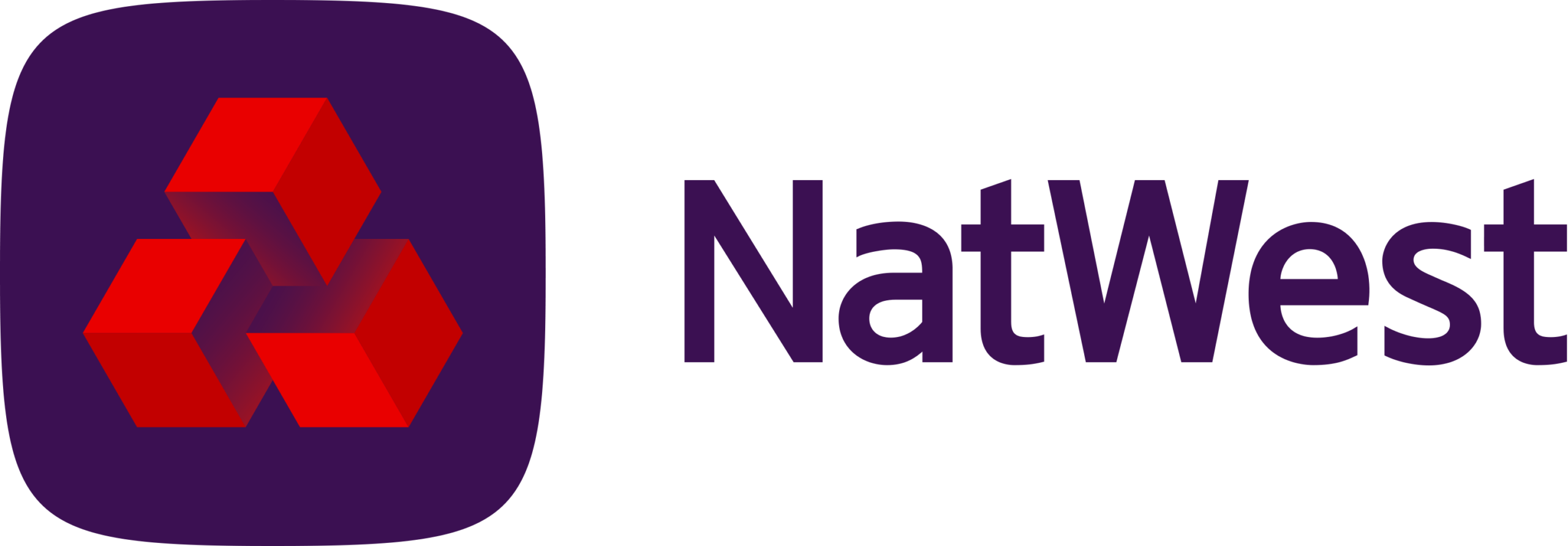 Video: NatWest Group Case Study